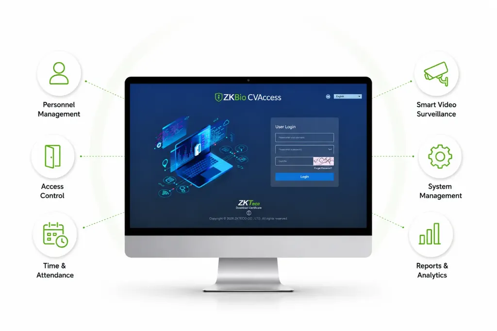 CVAccess License